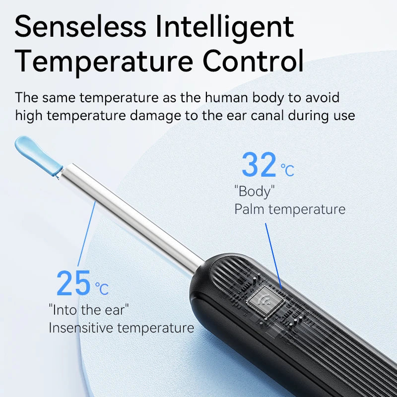 Ear Wax Removal Ear Cleaner with Camera Ears Wax Removal Kit with 1296P HD Ear Otoscope with 6 LED Lights Earwax Removal Tools