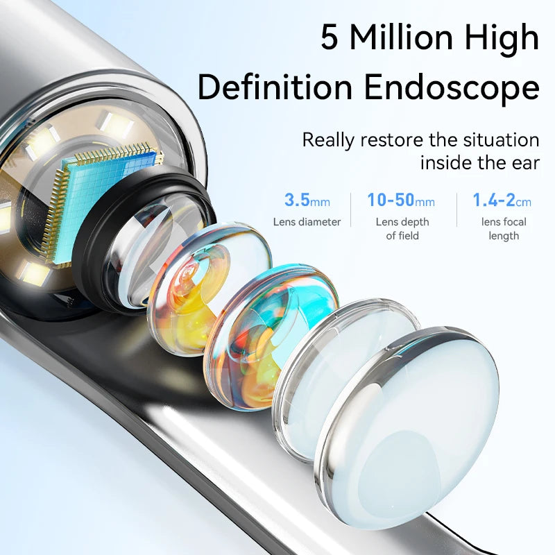 Ear Wax Removal Ear Cleaner with Camera Ears Wax Removal Kit with 1296P HD Ear Otoscope with 6 LED Lights Earwax Removal Tools